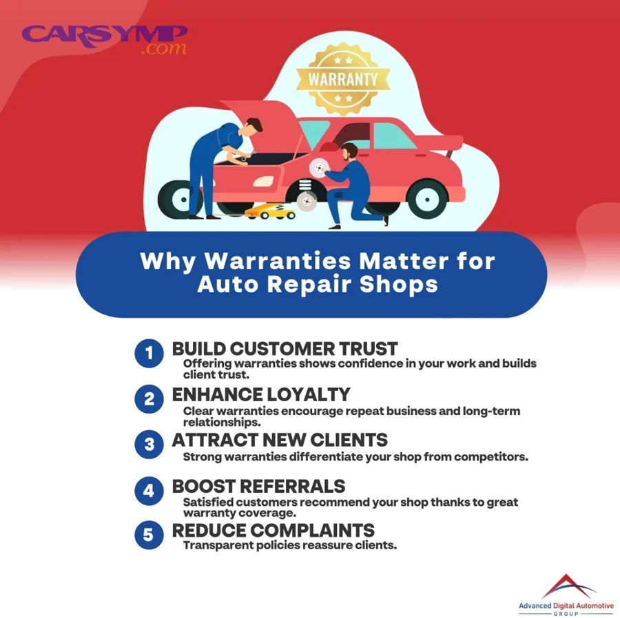 What’s the difference between parts vs labor coverage in a mobile mechanic policy?