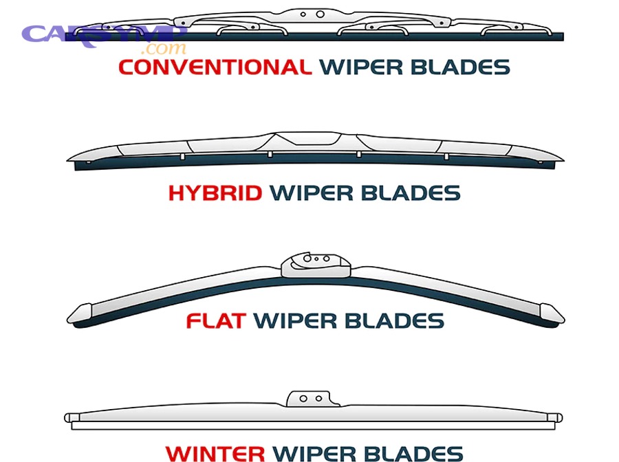 defroster melting ice from windshield and wiper blades