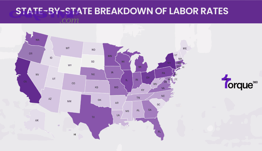 How do labor rates vary by state and region, and what benchmarks should car owners use?