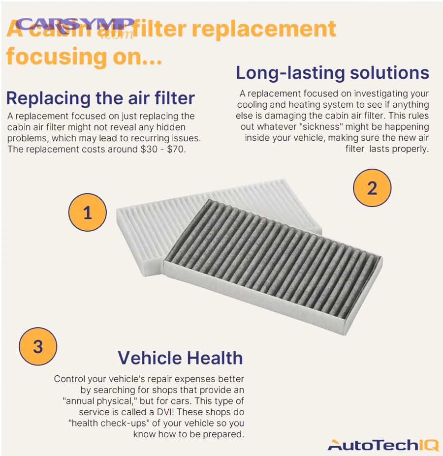 How much does an engine air filter replacement cost at a mechanic vs a quick lube?