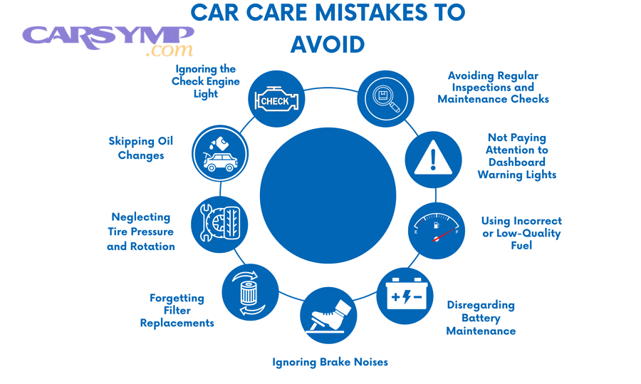 Oil drain pan used to catch used motor oil