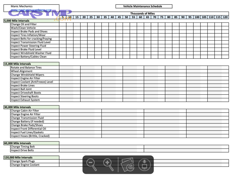 What special cases can change fluid intervals beyond a standard mileage schedule?