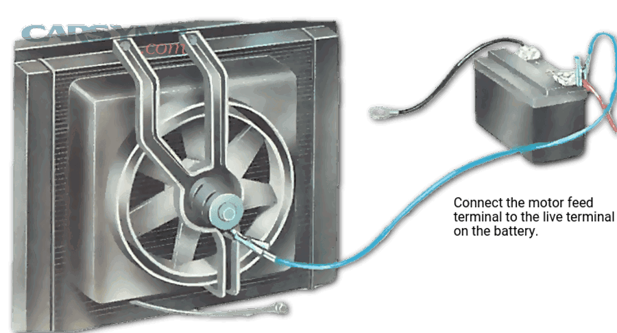 automotive relay and fuse box under vehicle hood