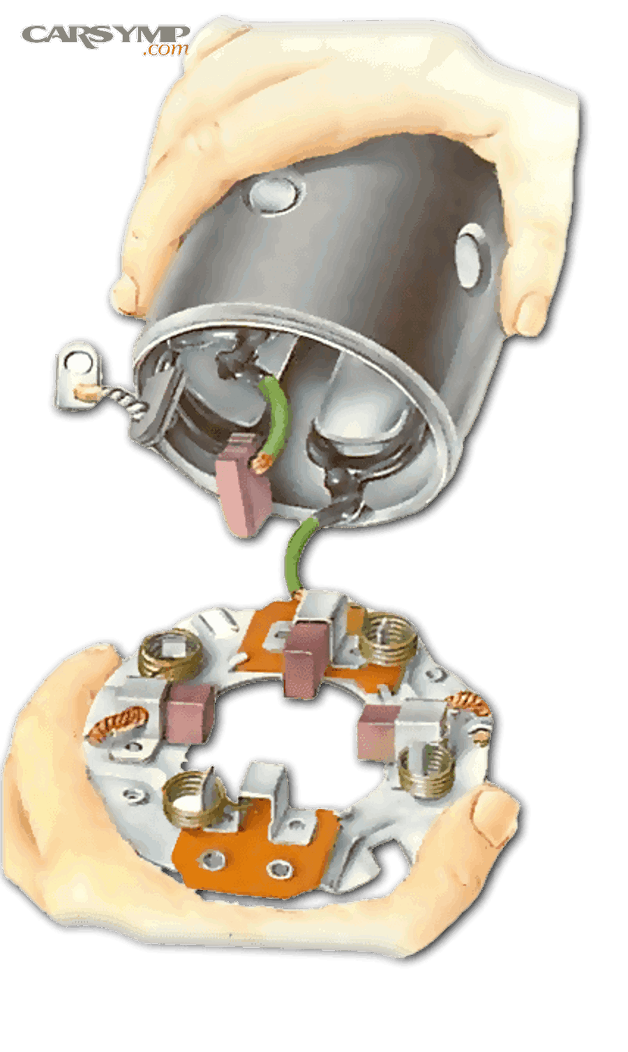 Digital multimeter used for voltage testing