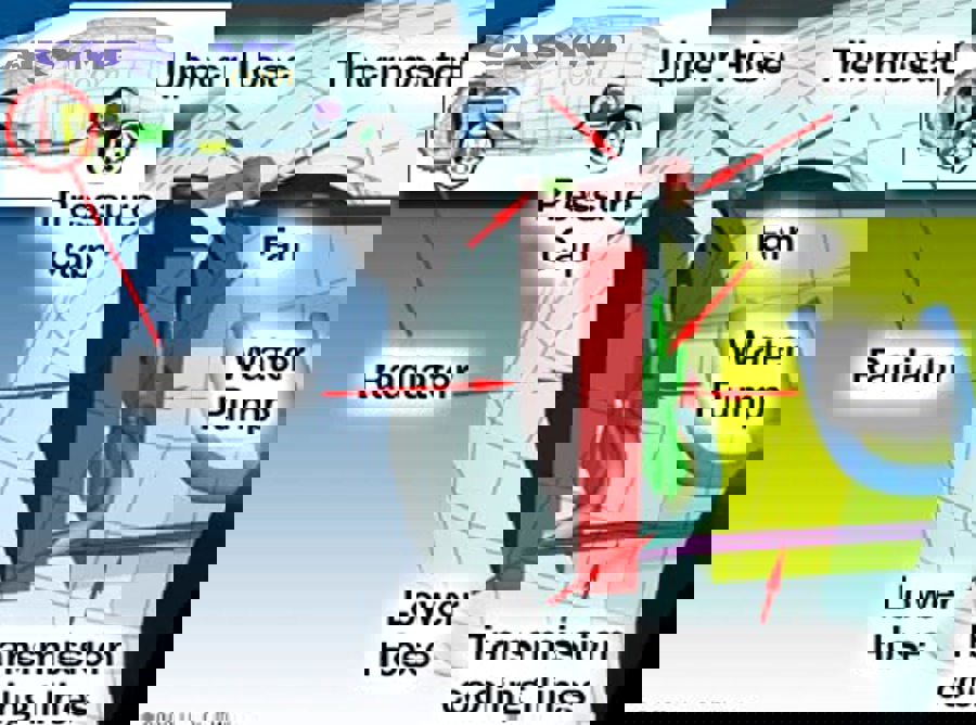Radiator cooling fan important for overheating at idle diagnosis