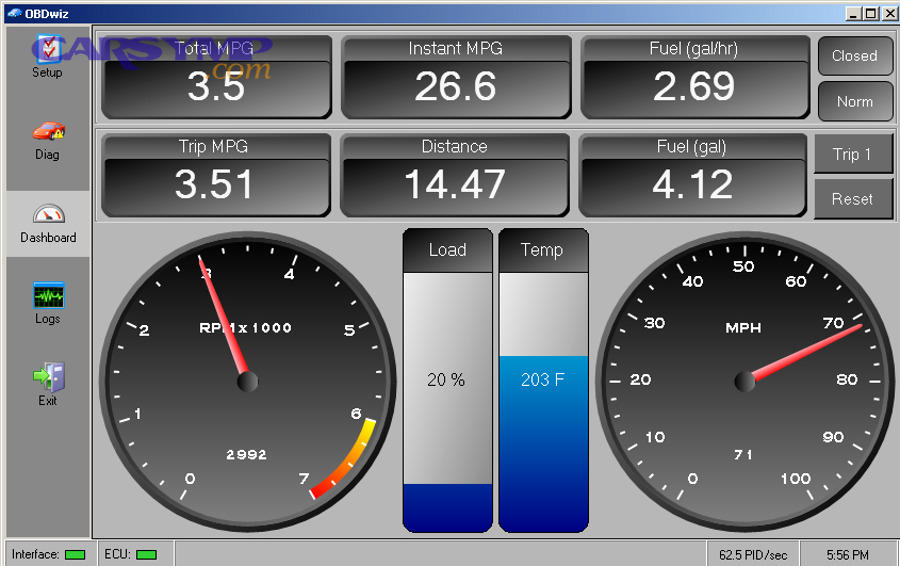 OBD live data dashboard style display showing RPM and temperature