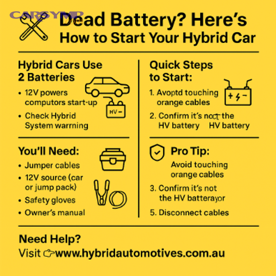 Follow Safe Jump-Start Precautions for Hybrid & EV 12-Volt Batteries (Safety Tips vs Common Mistakes) – A Driver’s Guide