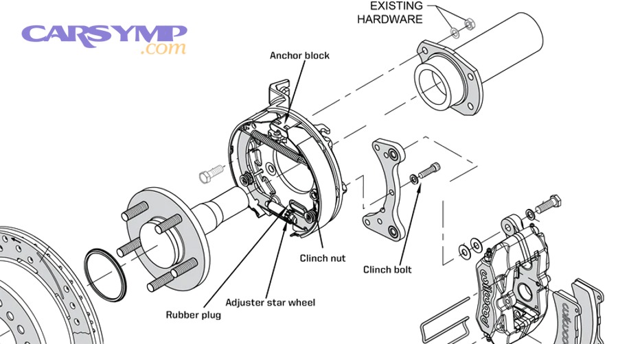 Parking brake equalizer underbody showing cable junction point