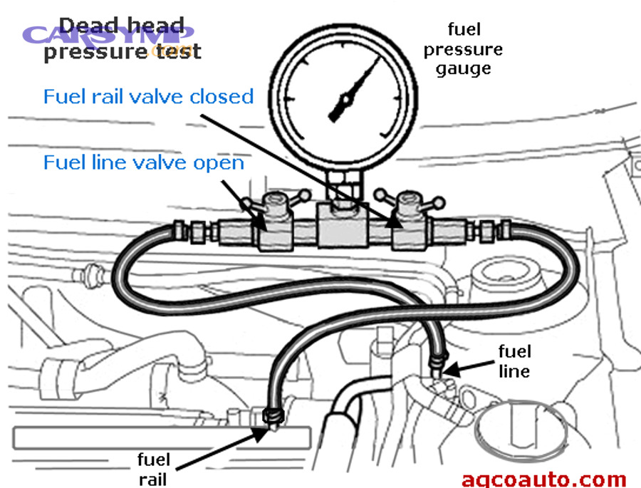 fuel pressure gauge dead he
