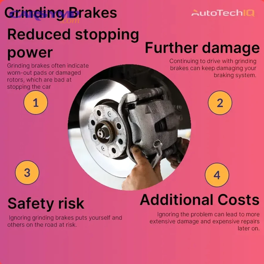grinding brakes common consequences