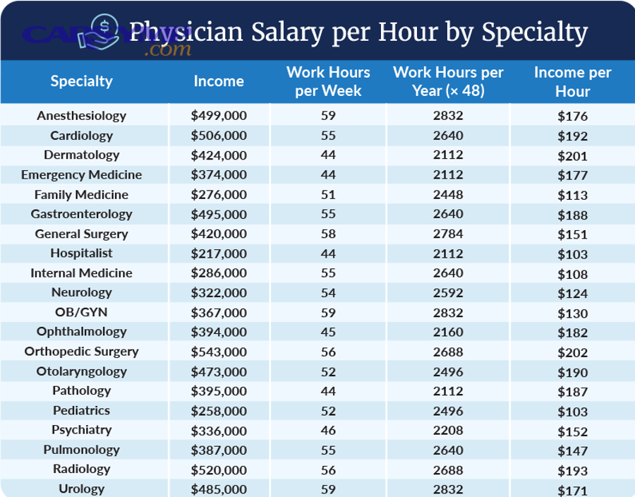 Mechanic reviewing paperwork and tools for a repair estimate