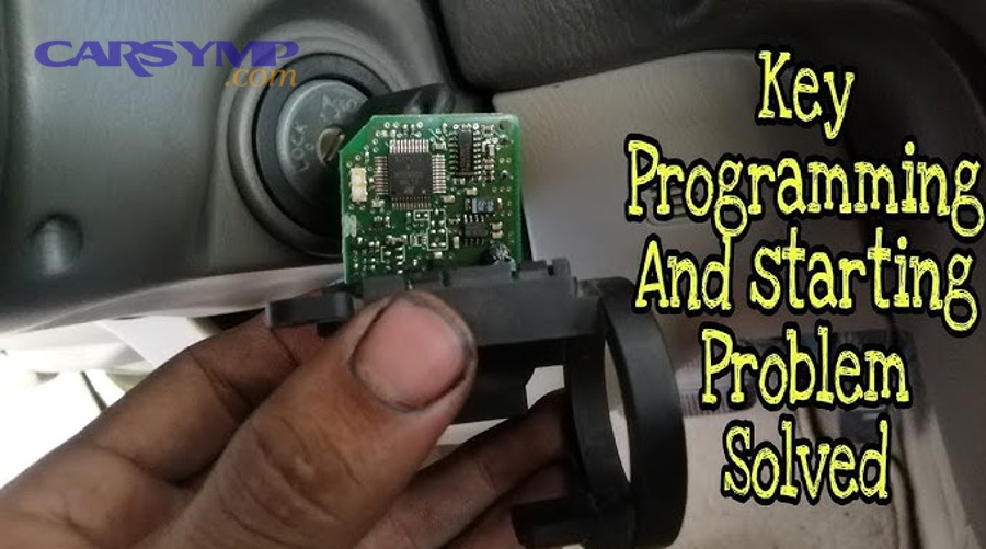 Diagram of PATS transceiver (antenna ring) location near ignition barrel on steering column