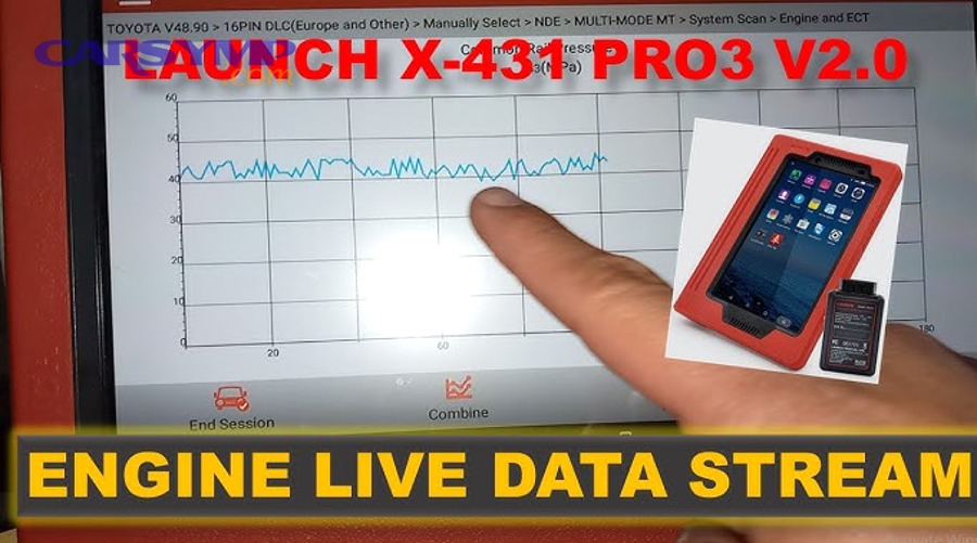 OBD-II connector pinout diagram showing standardized diagnostic connector layout