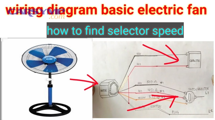 What Are the 9 Most Common Fan Circuit Wiring Problems and How Do You Fix Them?