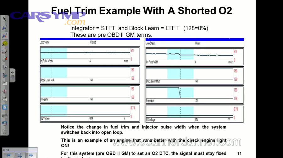 How do you avoid misdiagnosing a leak as a bad O2 sensor, MAF, or fuel pump?