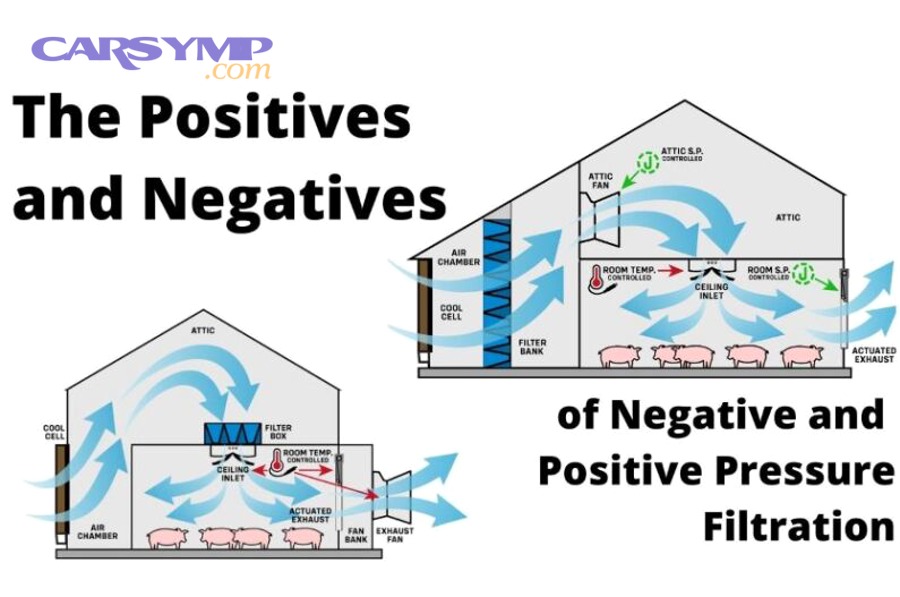 What Are Unfiltered Air Leaks and Why Should You Care?