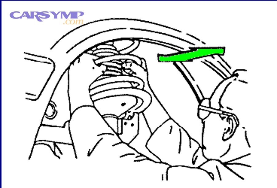 How do you confirm what you saw with quick checks when visuals are unclear?