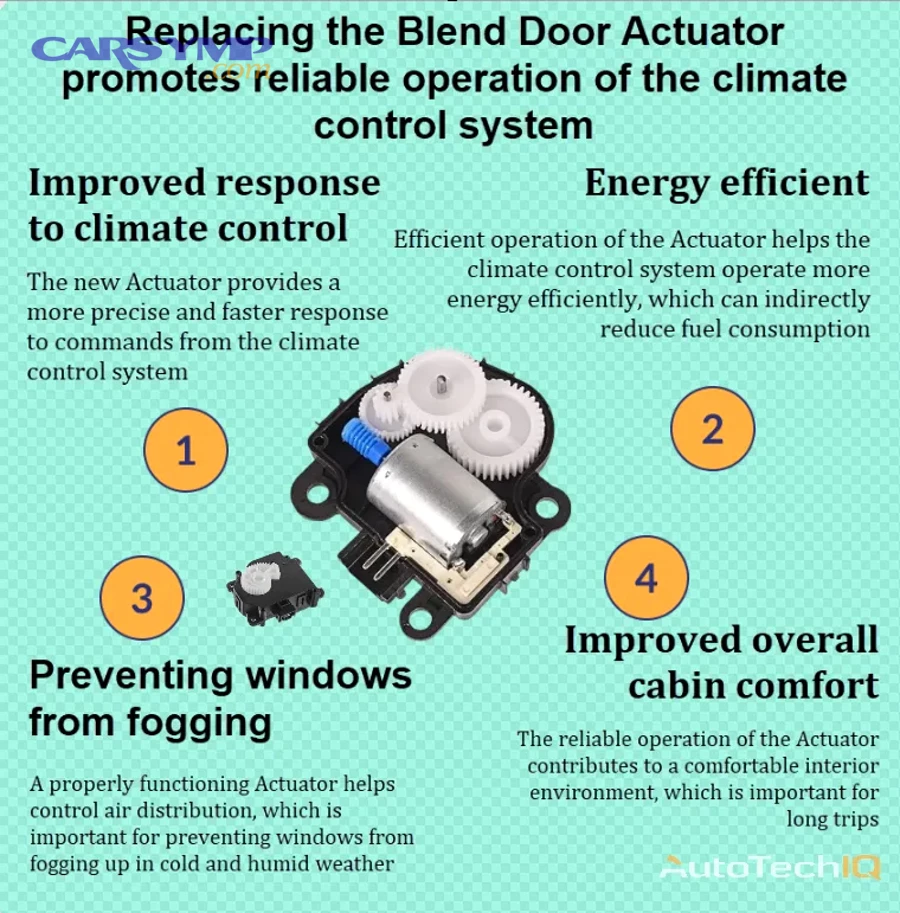 What if replacing the blend door actuator didn’t fix the no-heat problem?