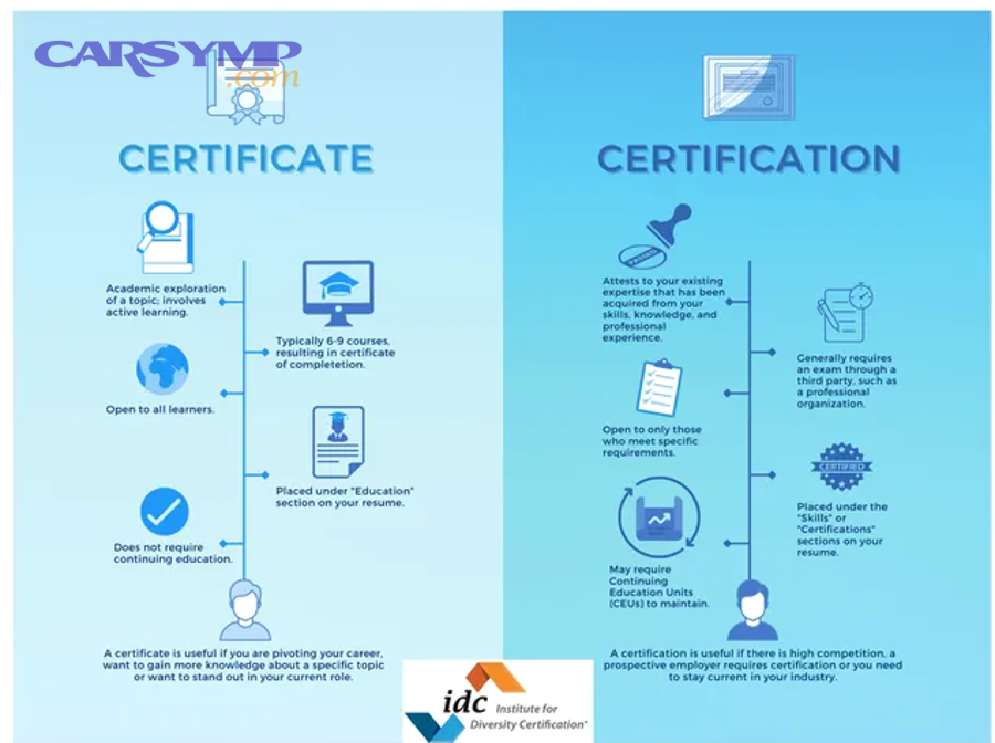 Choose the Certifications That Matter (Credentials vs Licenses) for Independent Contractors & Freelancers