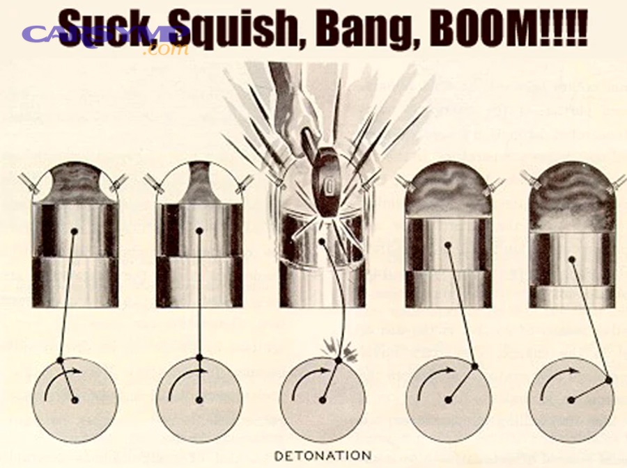 Stethoscope image representing listening tools used to locate engine noise sources