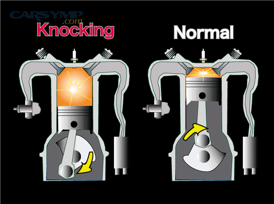 What are the most common reasons an engine knocks, and how do you narrow it down?