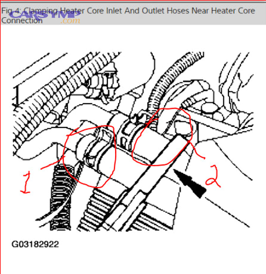 Heater core inlet and outlet hose location diagram near firewall