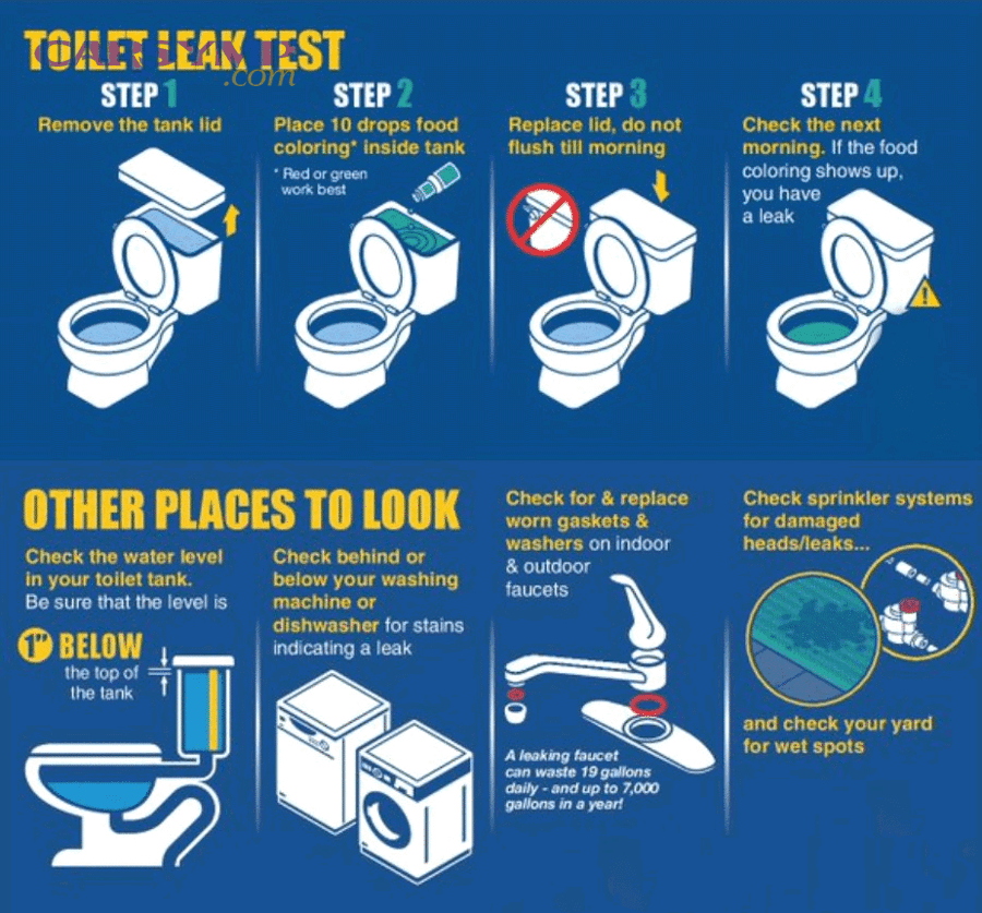 Inspect & Prevent Post-Service Leaks (Seepage): Oil Filter + Drain Plug Checklist for DIY Drivers 5 How do you identify the exact source when you see oil under the car after service?