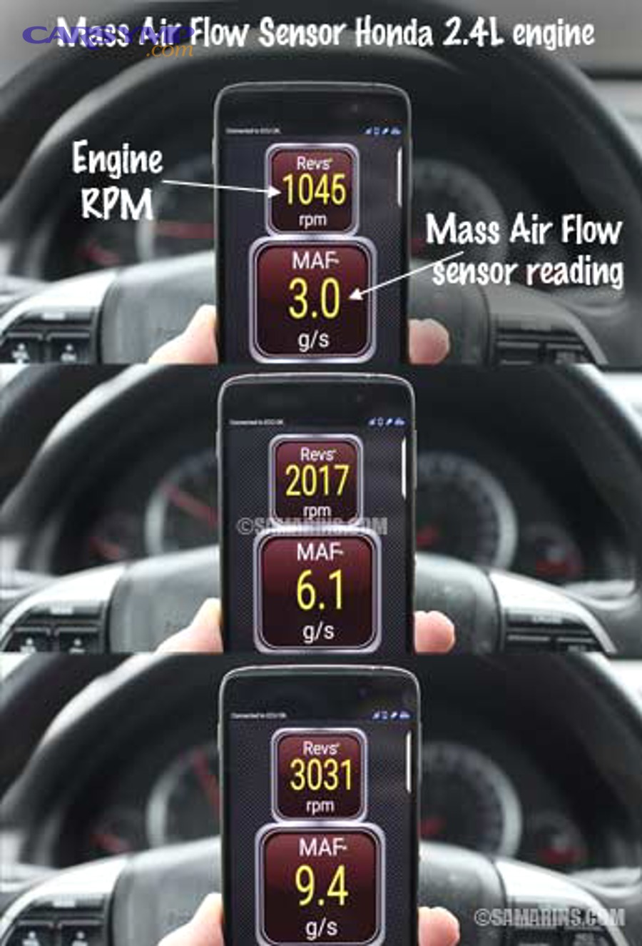 Scan tool display showing mass airflow sensor readings at different RPMs