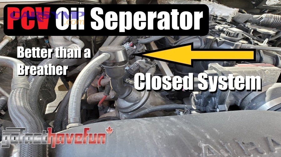 Simplified crankcase ventilation diagram showing PCV hose routing and oil separator concept