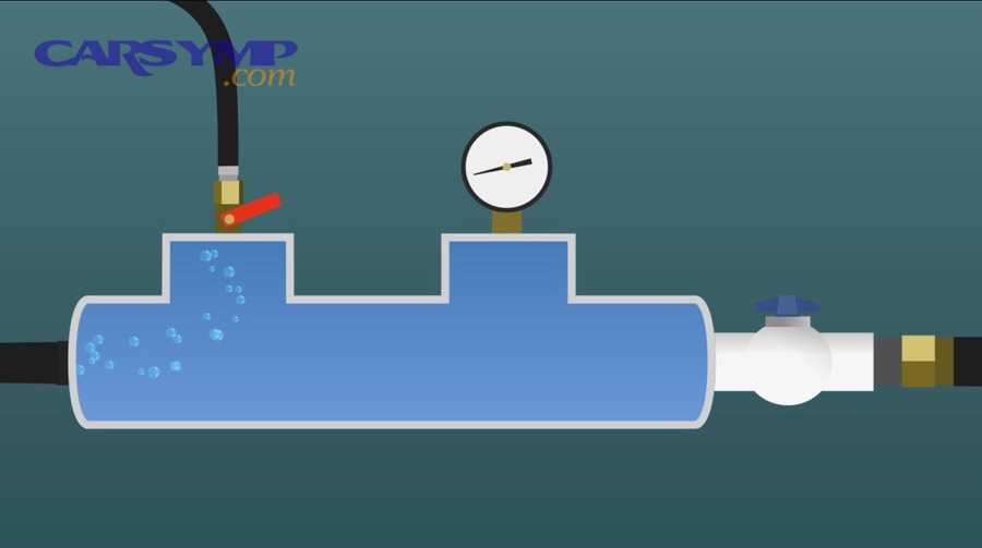 What Are the Acceptable Pressure Levels and Test Durations?