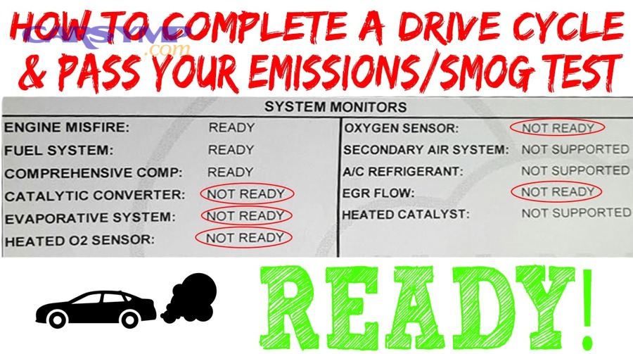 Can you pass emissions right after an EVAP fix?