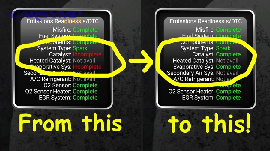 If EVAP still won’t set, is it your driving cycle—or a remaining fault?