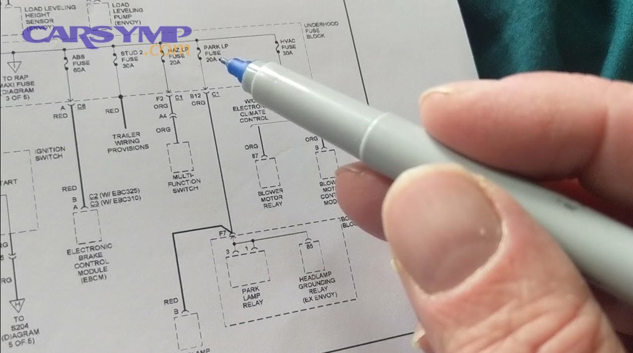 Which online sources are best for fuse box diagrams for your exact make/model/year?