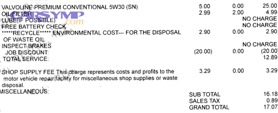 monro estimate small