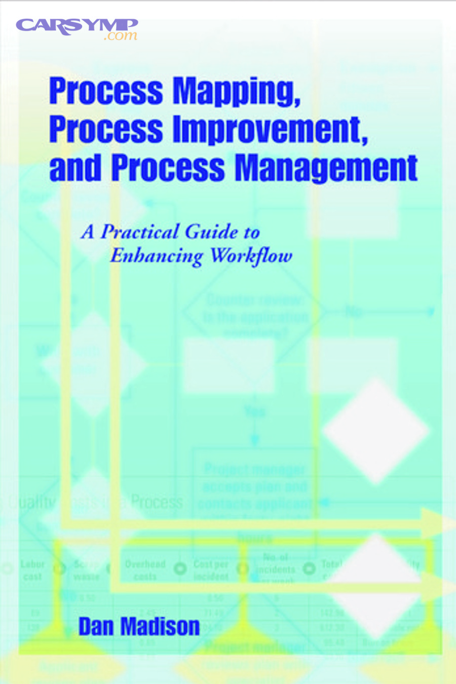 How do you verify the math and spot errors in a labor estimate?