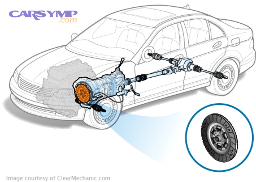 What related issues can look like a bad O2 sensor and change your total repair cost?