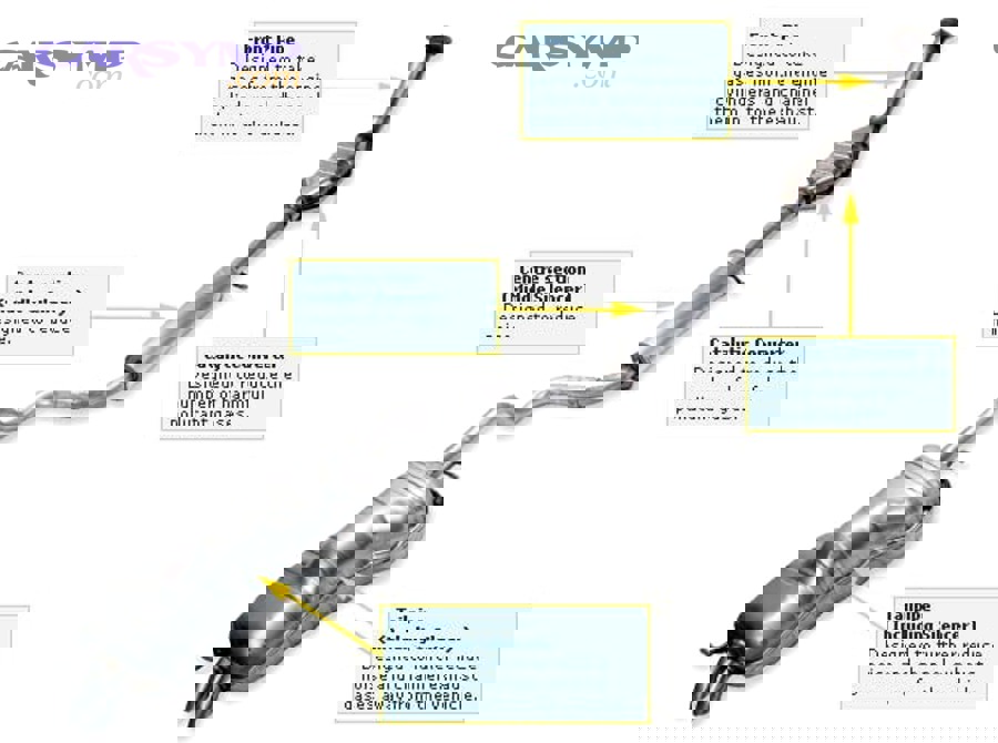 Mechanic inspecting undercar exhaust area where leaks can occur