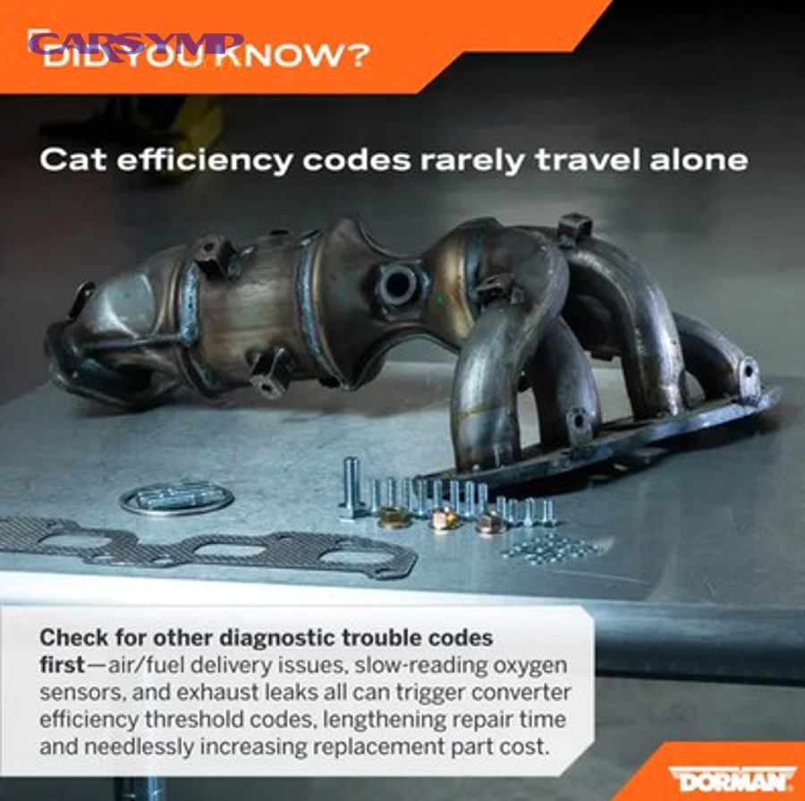 Catalytic converter diagram showing converter housing and flow path