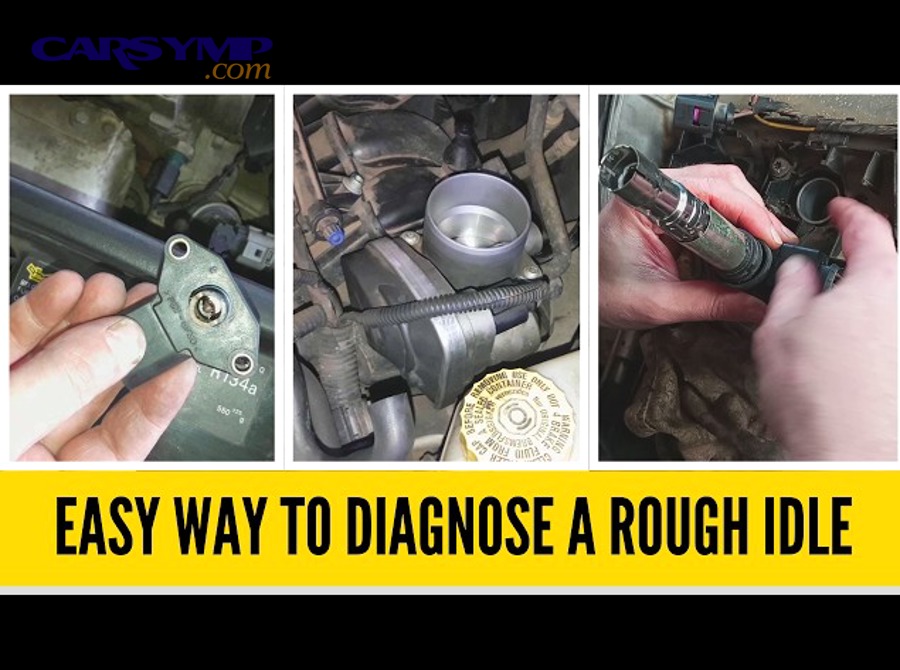 automotive diagnostic scanner connected to vehicle obd port