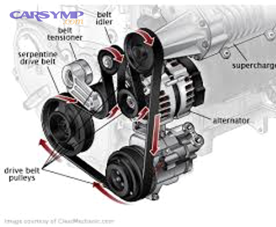 Serpentine belt wear patterns showing cracks, rib wear, and glazing