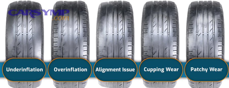 Close-up photo of dry rot cracking on tire tread and sidewall