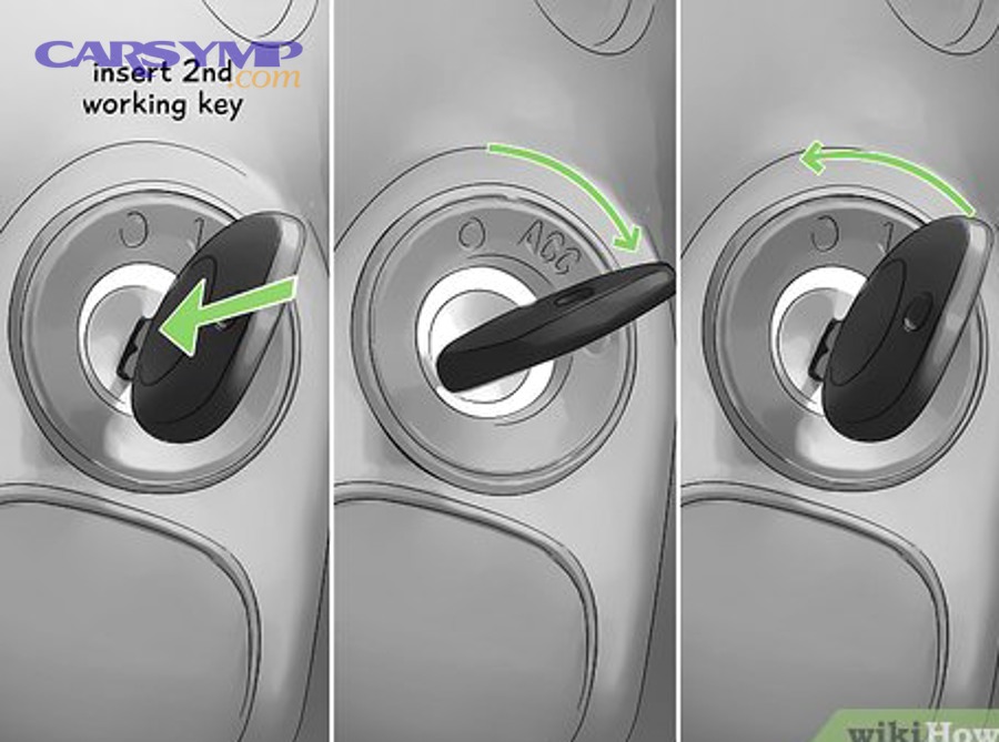 Diagram showing typical OBD-II port placement example