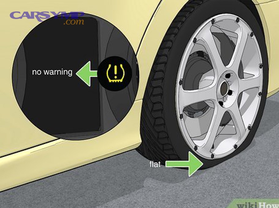 What are the uncommon TPMS edge cases after fixing a flat tire?