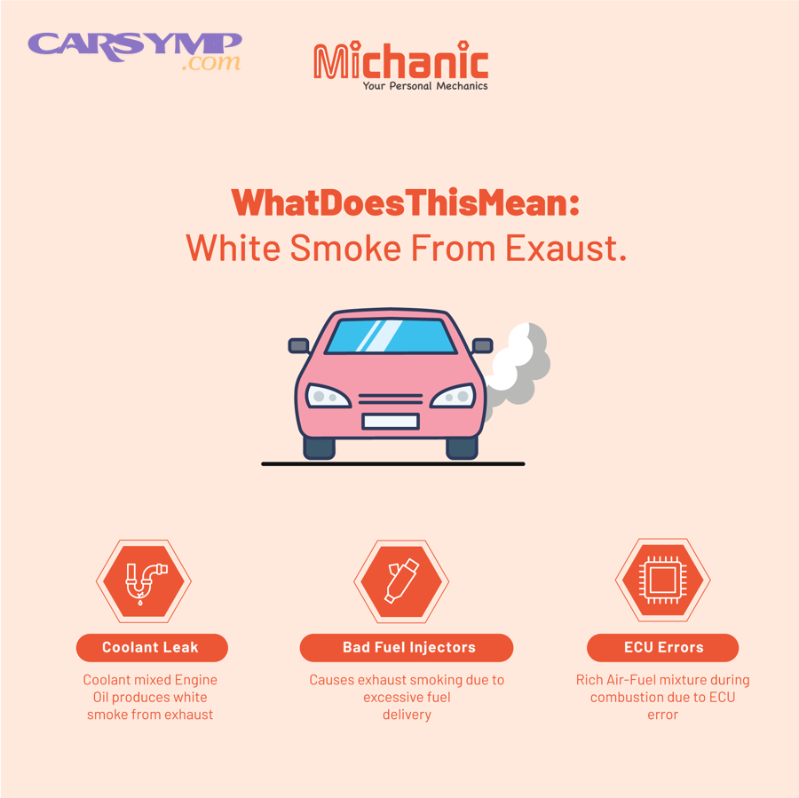 How can you prevent coolant-burning smoke and future cooling-system failures?