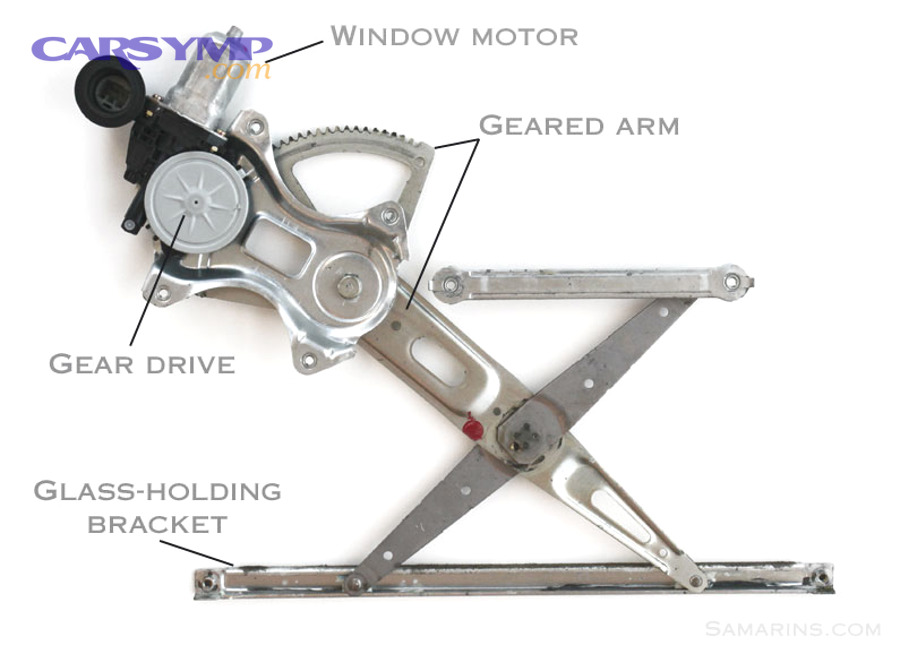Is It the Window Switch, Motor, or Regulator?