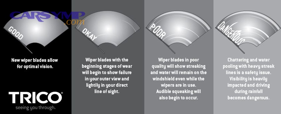close up of windshield wiper blade showing frame and rubber insert components