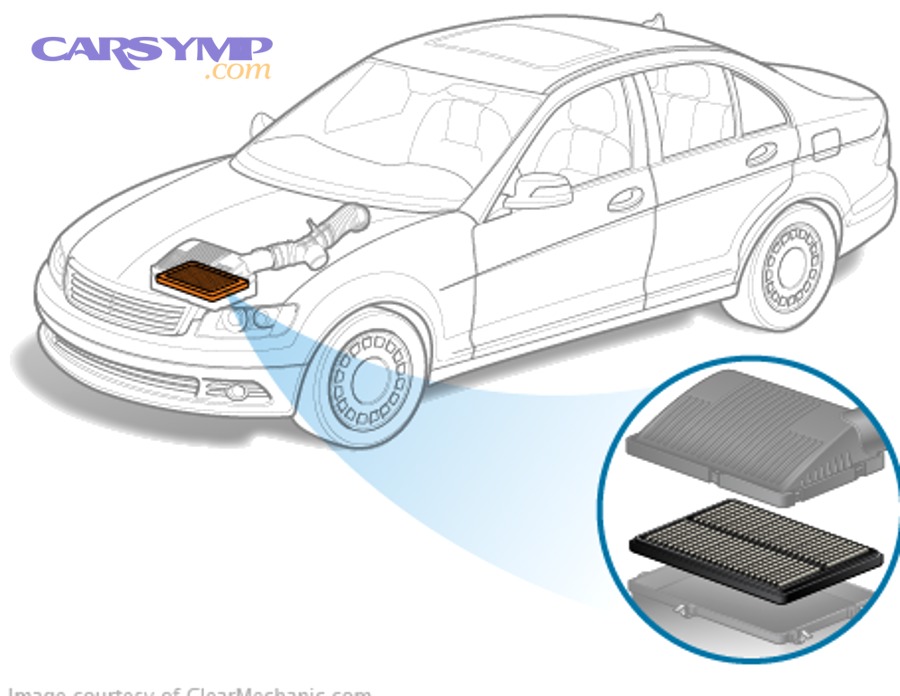 professional mechanic performing engine air filter replacement in service bay