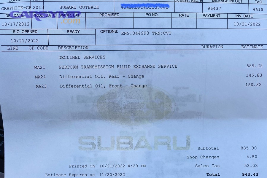 Car owner checking transmission fluid dipstick under hood