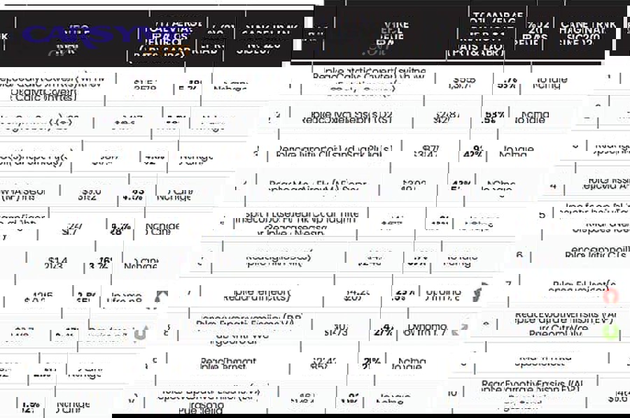What Factors Influence Fire and Smoke Restoration Costs?