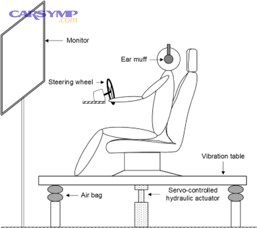 Driver slowing down and pulling over after severe vehicle vibrations start